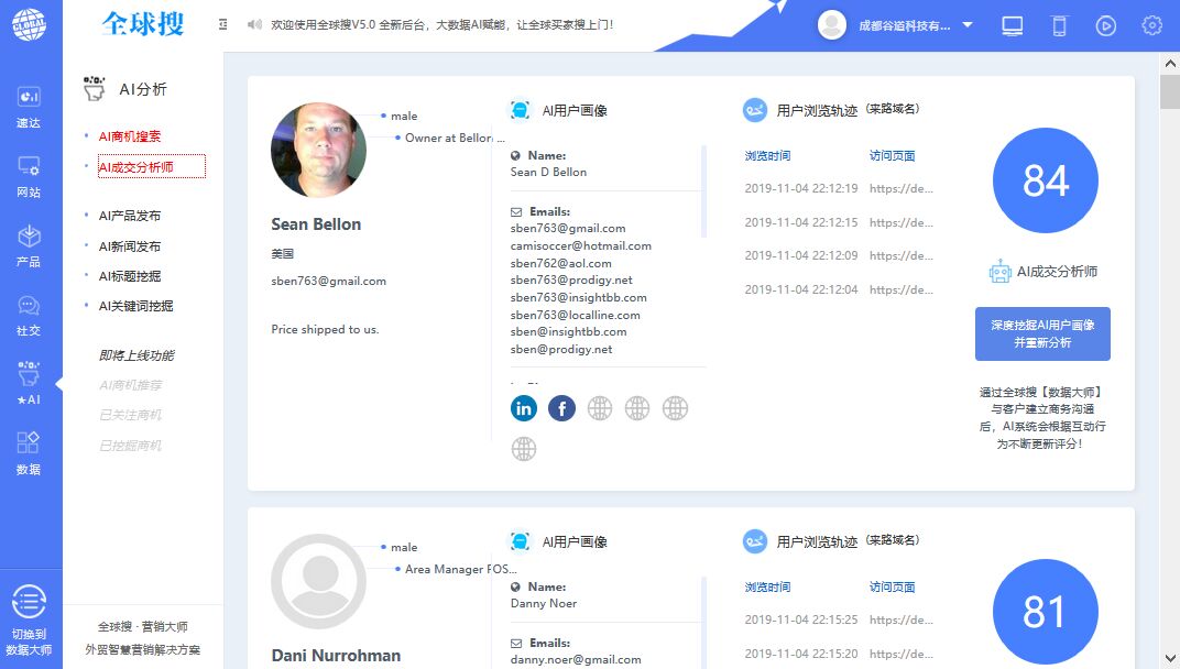 成交分(fēn)析師(shī)